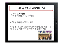[교육행정] 교육제도 및 행정조직-16