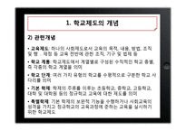 [교육행정] 교육제도 및 행정조직-20