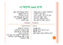 자기 자신의 SWOT분석, As is, To be분석 PPT자료-5