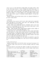 조직의 구조와 설계-4