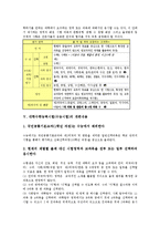 [대학수학능력시험][수능시험]대학수학능력시험(수능시험) 목표,발전과정,체제,개편내용, 대학수학능력시험(수능시험) 문제점,대비전략,지도방안-5