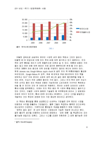 서평_롱테일경제학(The Long Tail)-8