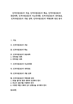 [인적자원][HR]인적자원(HR)의 개념,확보,공급예측, 인적자원(HR)과 저소득계층,재외동포, 인적자원(HR)의 개발전략,역량강화방안-1
