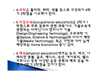 미국 교육, 교육의 특징, 교육 개혁, 교육 내용, 교육-15