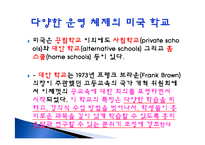 미국 교육, 교육의 특징, 교육 개혁, 교육 내용, 교육-19