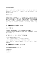 [BM특허][비즈니스모델특허]BM특허(비즈니스모델특허)의 정의,현황,구성요소,심사기준, BM특허(비즈니스모델특허)의 모순점,판례,대응방안-6