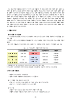 SLO, 지역자활센터와 자활지원사업 사례-7