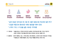 카카오톡 성공요인 마케팅 경영 분석-7
