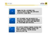 카카오톡 성공요인 마케팅 경영 분석-20