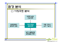 커피전문점 마케팅전략기획서및 사업계획서-7