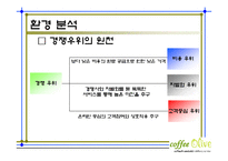 커피전문점 마케팅전략기획서및 사업계획서-8