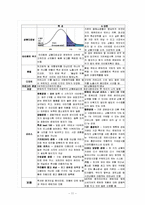 G마켓과 옥션의 동향 및 마케팅전략 비교 분석-11