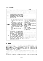 G마켓과 옥션의 동향 및 마케팅전략 비교 분석-14
