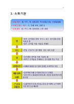 [실험수업교재] 음식물은 어떻게 소화되나요?-4