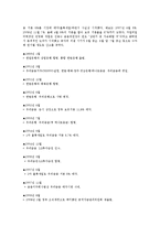 우리금융 민영화 추진 주요 일지와 추진방안0-2