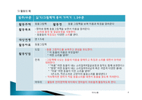 표준보육과정 : 의사소통-8