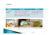 표준보육과정 : 의사소통-10