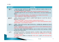 표준보육과정 : 의사소통-13
