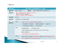 표준보육과정 : 의사소통-14