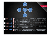 2011년 패션시장 분석과 SPA브랜드 분석 및 ZARA 조사-10
