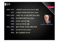 2011년 패션시장 분석과 SPA브랜드 분석 및 ZARA 조사-16