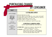 2011 H&M 매장 분석 및 SPA 브랜드 분석-7
