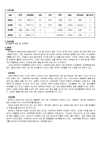 [가족치료개입사례]알코올중독가정의 생태체계적 문제사정과 개입계획서-2