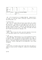 질경이의 효능과 활용방법0-7