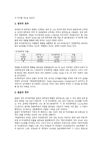 [여성공무원][공직자]여성공무원(공직자)의 외국현황,업무배치,채용목표제, 여성공무원(공직자)의 차별철폐,보직관리,차별방지방안-4