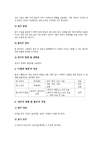 [현장연구 보고서]현장연구 보고서의 특성,작성요령,서술, 현장연구 보고서의 서론,이론적배경,연구설계,요약결론, 현장연구 보고서의 유의사항-13
