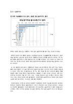 슬로우푸드 열풍의 주역 `본죽`-8
