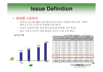 더페이스샵의 물류시스템 개선방향 컨설팅(경쟁사 미샤 비교)-7