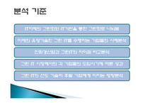 미래지향기술-그린IT(삼성전자,IBM,GE 사례 비교분석)의 미래와 향후 전망-5