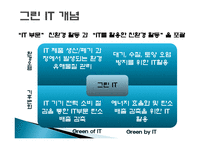 미래지향기술-그린IT(삼성전자,IBM,GE 사례 비교분석)의 미래와 향후 전망-7
