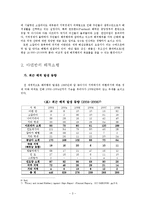 소말리아 해적이 한국 해상무역에 미치는 영향-3