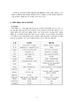 갤럭시탭과 아이패드의 비교 및 갤럭시탭의 비교우위를 통한 추천전략-5