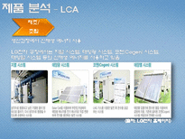 환경마케팅-LG전자 냉장고 디오스와 삼성전자 냉장고 지펠 비교 후 마케팅 전략제시-16