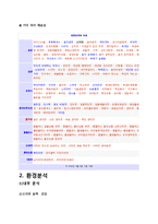 농심 신라면 블랙 신상품 마케팅 전략-5