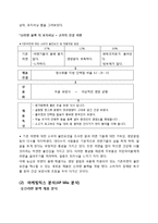 농심 신라면 블랙 신상품 마케팅 전략-13