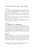 소셜네트워크 서비스 비교-me2DAY, Twitter, Facebook-1