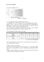 [중국경제] 중국의 주요도시 발전패턴-6