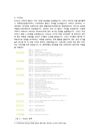 국내,국외의 커피전문점과 공정무역-4