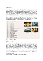 국내,국외의 커피전문점과 공정무역-5