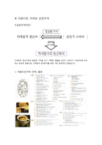 국내,국외의 커피전문점과 공정무역-8