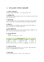 [인사관리] 인사평가, 다면평가 사례(기상청, LG)-1