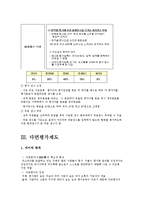 [인사관리] 인사평가, 다면평가 사례(기상청, LG)-8