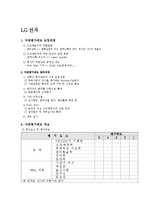 [인사관리] 인사평가, 다면평가 사례(기상청, LG)-12