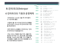 인터넷 쇼핑몰의 마케팅 방식 비교-옥션, 인터파크, 지마켓, 11번가-5