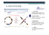 인터넷 쇼핑몰의 마케팅 방식 비교-옥션, 인터파크, 지마켓, 11번가-12