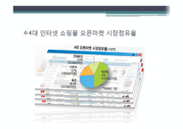 인터넷 쇼핑몰의 마케팅 방식 비교-옥션, 인터파크, 지마켓, 11번가-13